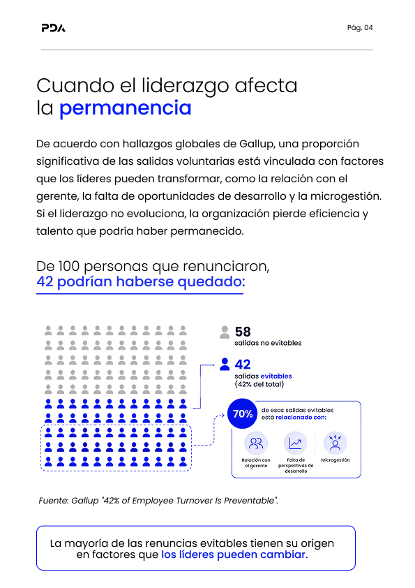 Página 4 del ebook Liderazgo adaptativo